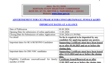 Haryana Police Constable List 2026
