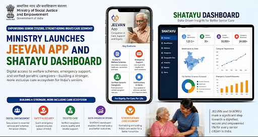 New SHATAYU Dashboard Empowers Geriatric Caregivers in India