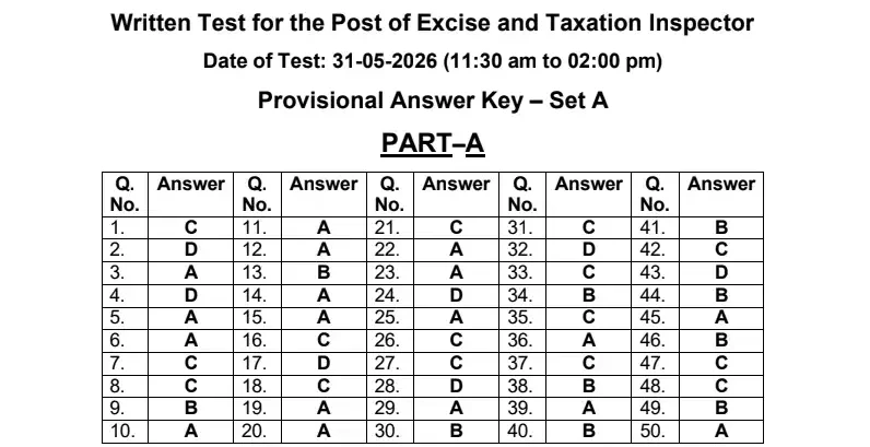 PSSSB Excise Inspector Answer Key 2026