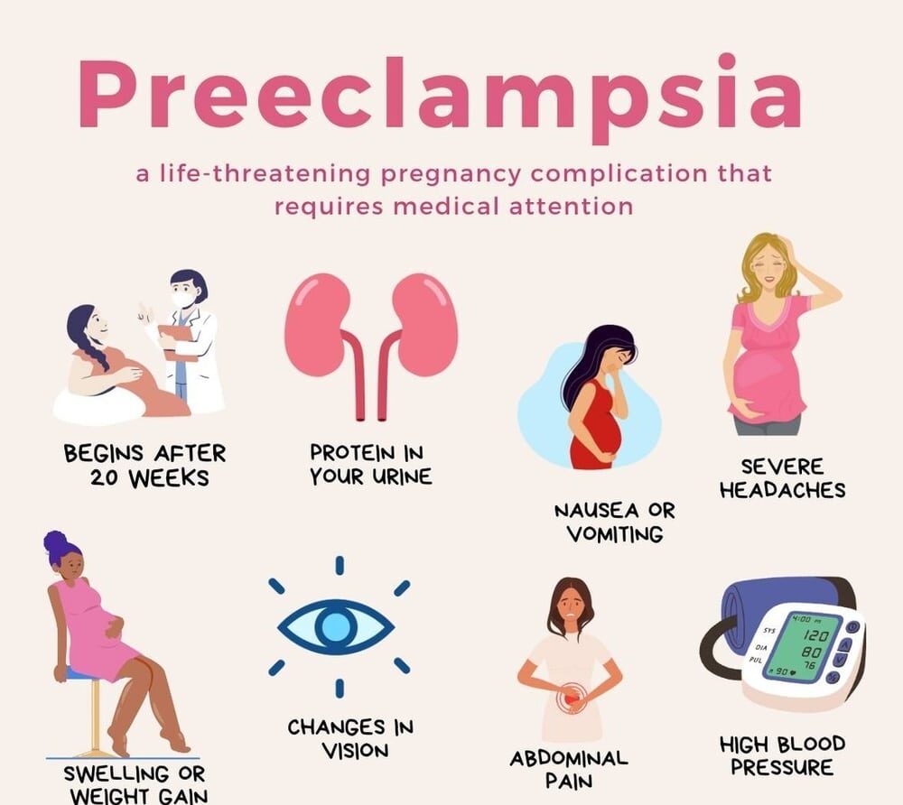 Preeclampsia