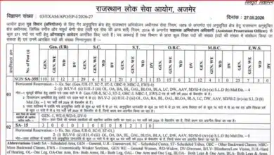 RPSC APO Recruitment 2026