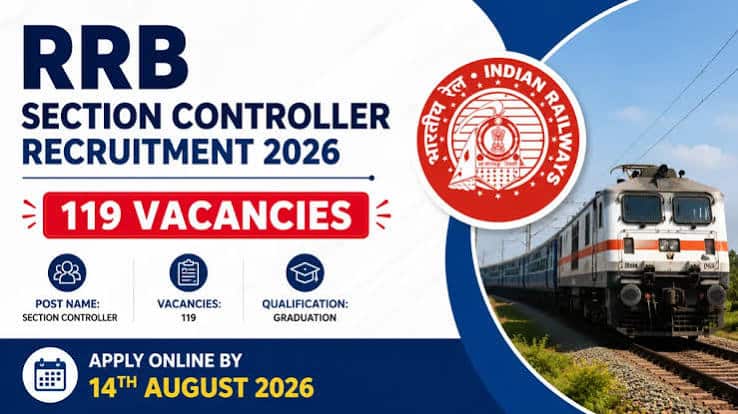 RRB Section Controller recruitment 2026