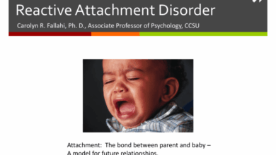 Reactive Attachment Disorder