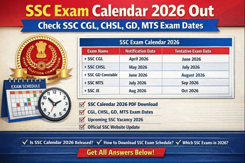 SSC CGL 2026 registration closing date