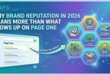 Brand Reputation in 2026