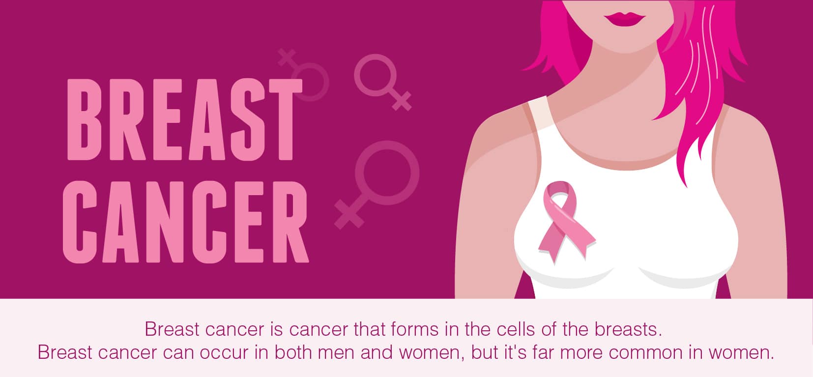 Triple-Negative Breast Cancer