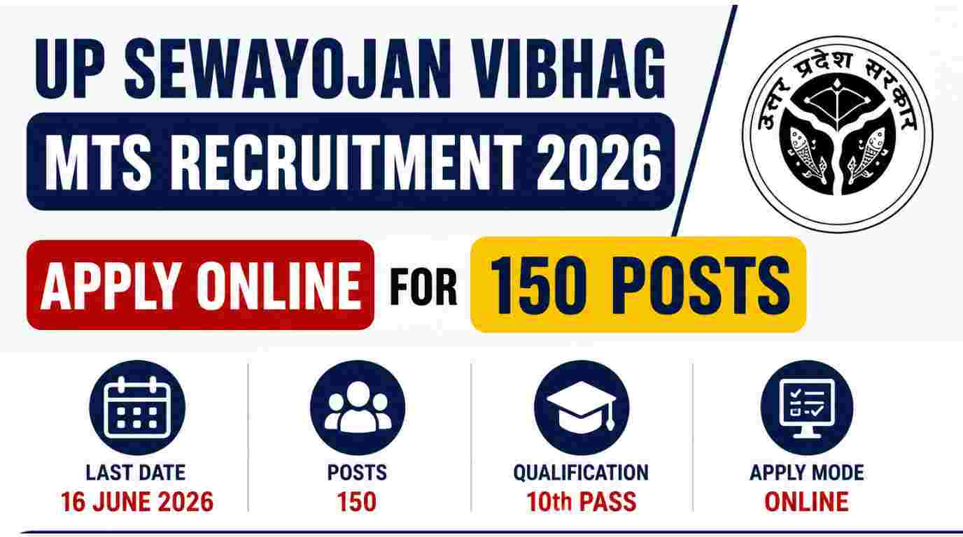 UP Sewayojan MTS Recruitment 2026