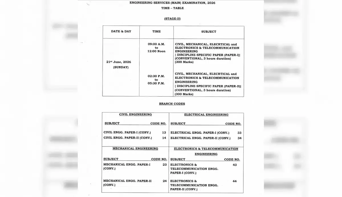 UPSC Mains Exam Date 2026