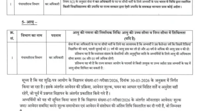 UPSSSC Lower PCS 2026 Last Date Extended
