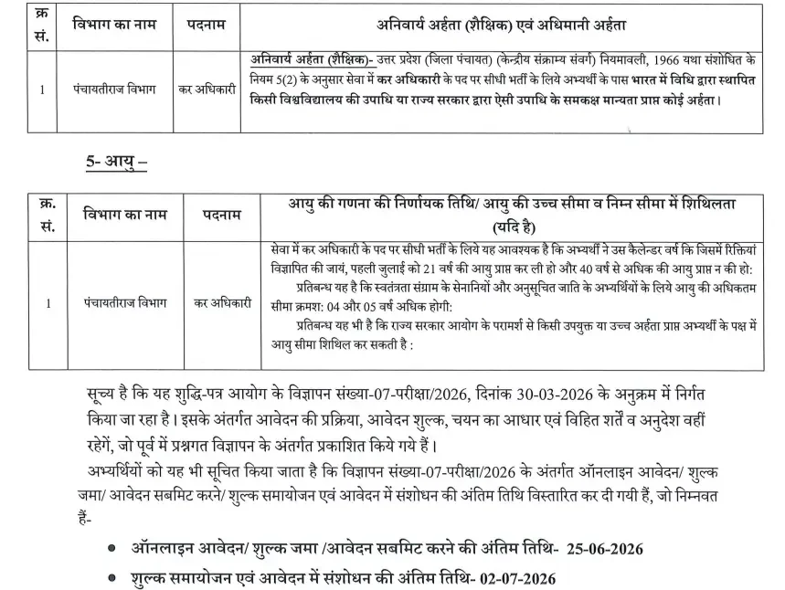 UPSSSC Lower PCS 2026 Last Date Extended