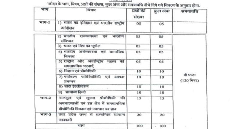 UPSSSC Lower PCS 2026