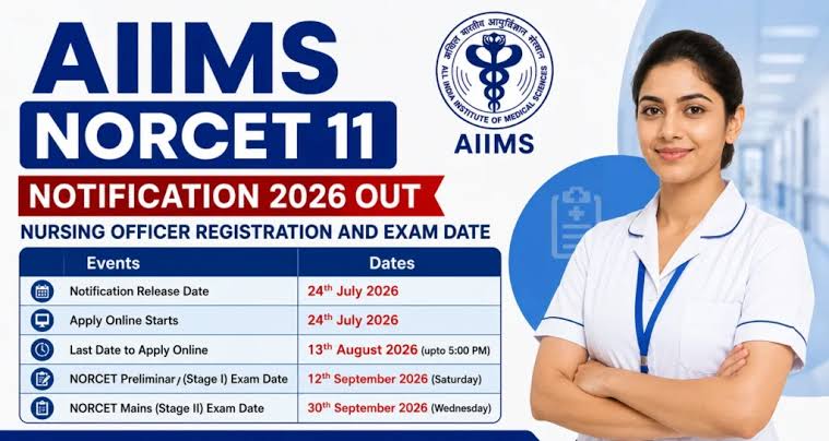 AIIMS NORCET 11 notification 2026