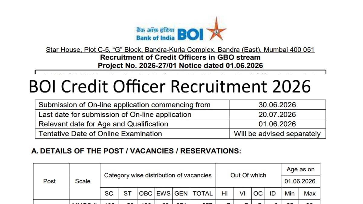 Bank of India Credit Officer 2026