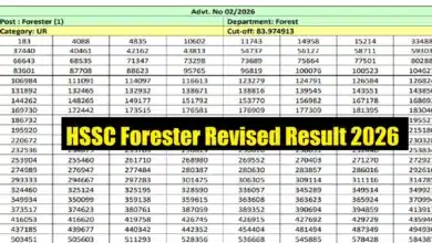 HSSC Revised Result 2026