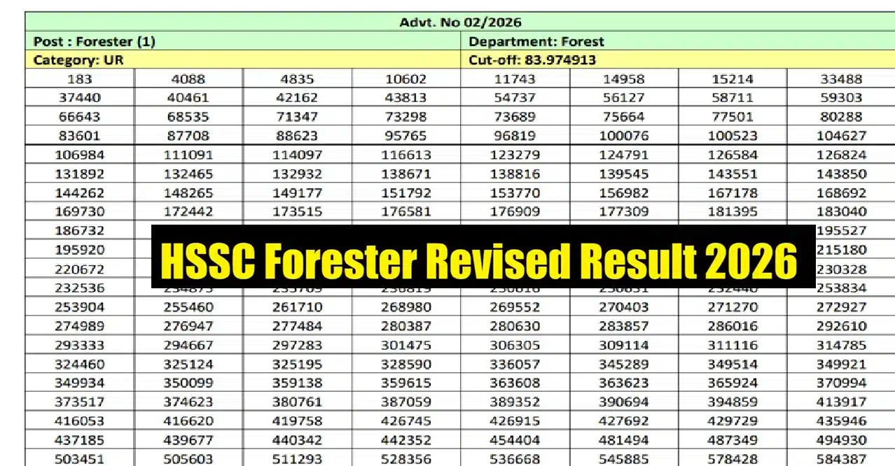 HSSC Revised Result 2026