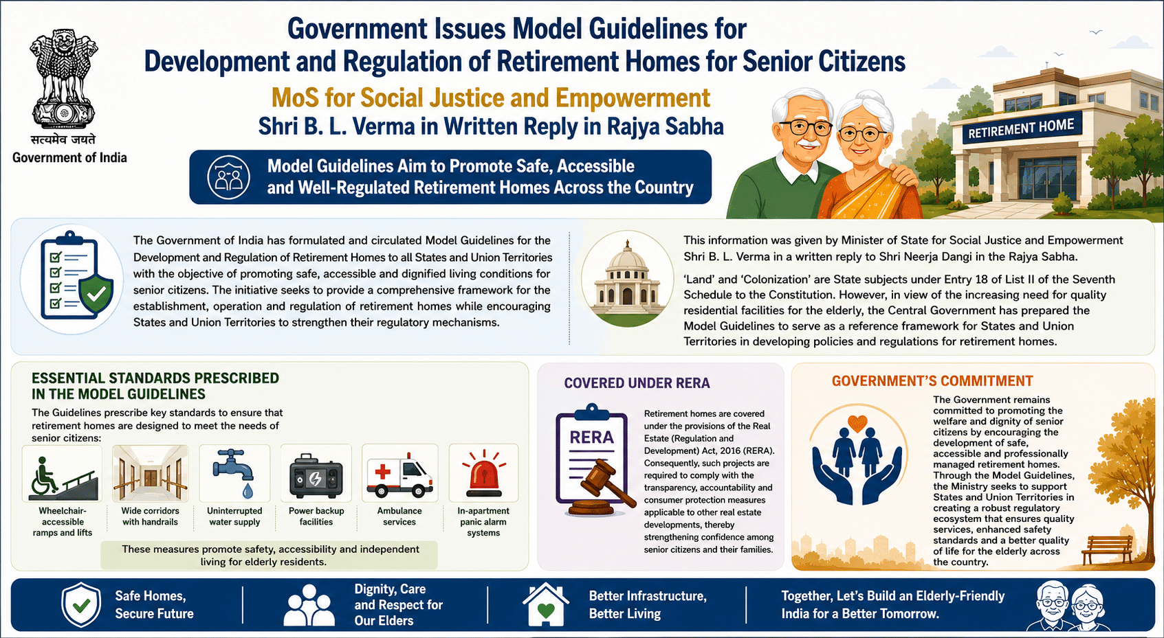 India Introduces Model Guidelines for Retirement Homes