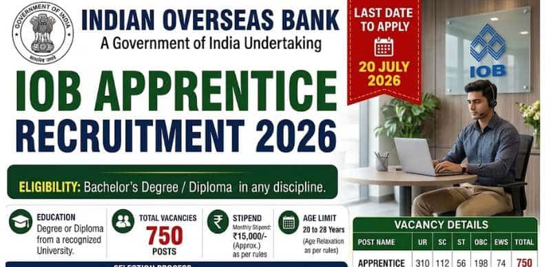 Indian Overseas Bank Apprentice Recruitment 2026