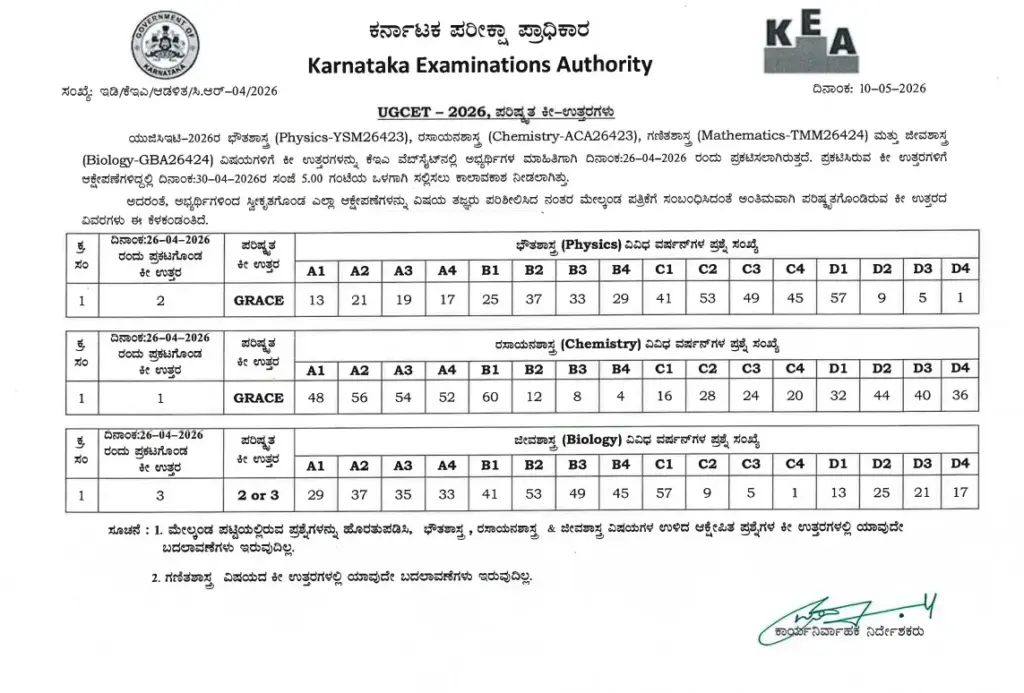 KEA revised answer key 2026