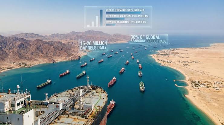 Oil Prices Rise as Attention Turns to Supply Dynamics, Demand Factors, and Hormuz Shipments