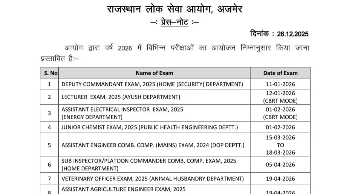 RPSC Assistant Professor Exam Date 2026