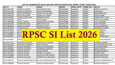 RPSC SI List 2026