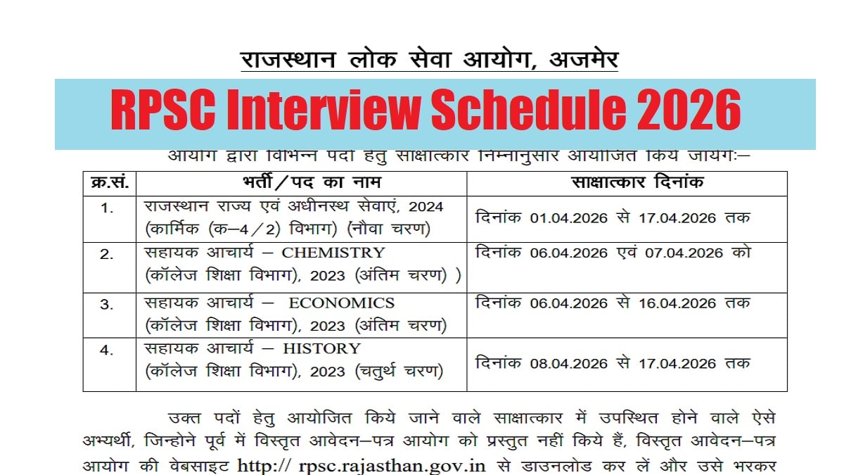 RPSC interview date 2026
