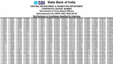 SBI CBO Final Result 2026