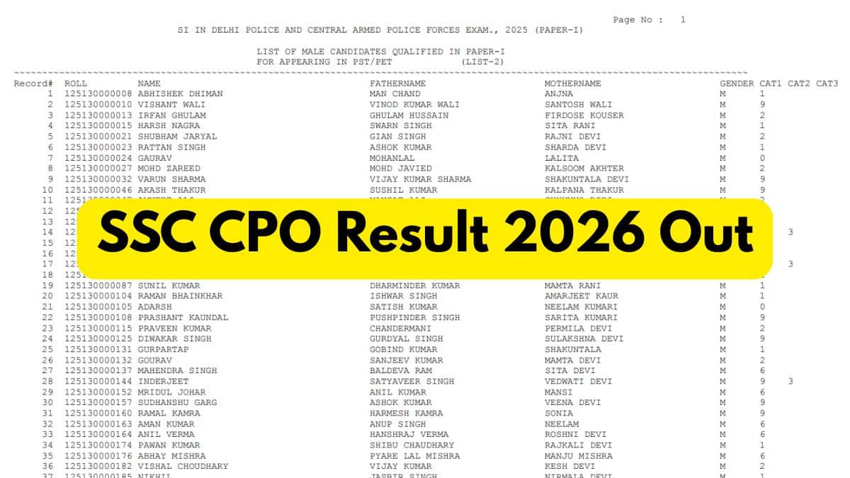 SSC CPO Marks 2026