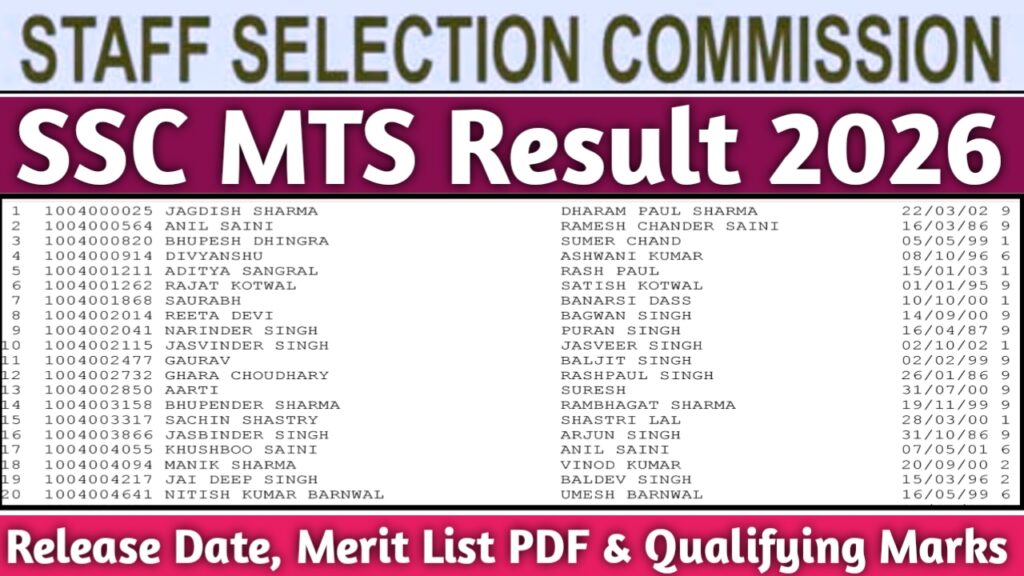 SSC MTS Result 2026