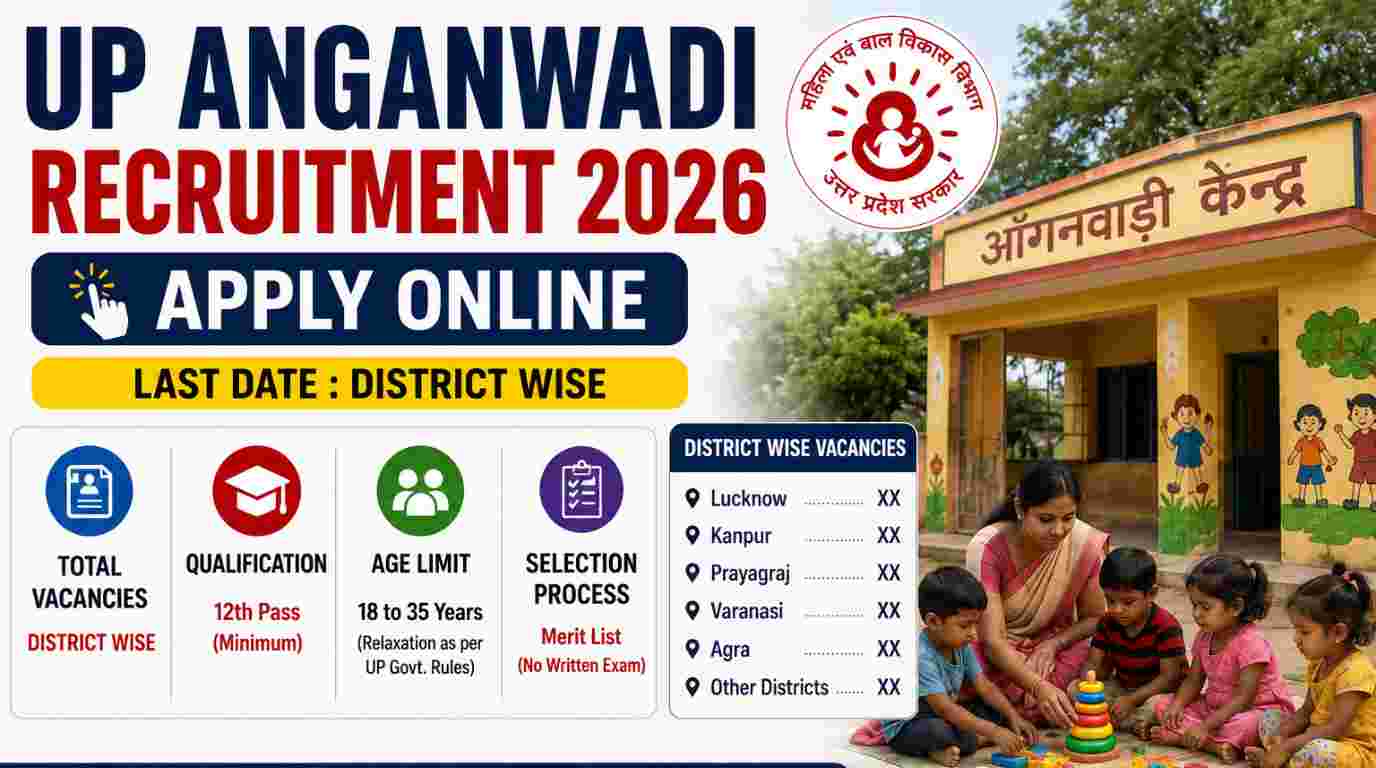 UP Anganwadi Vacancy 2026