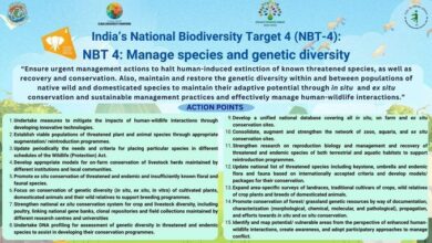 ₹24 Lakh Disbursed to Support Biodiversity Conservation in India