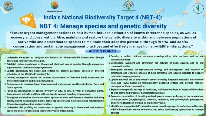 ₹24 Lakh Disbursed to Support Biodiversity Conservation in India