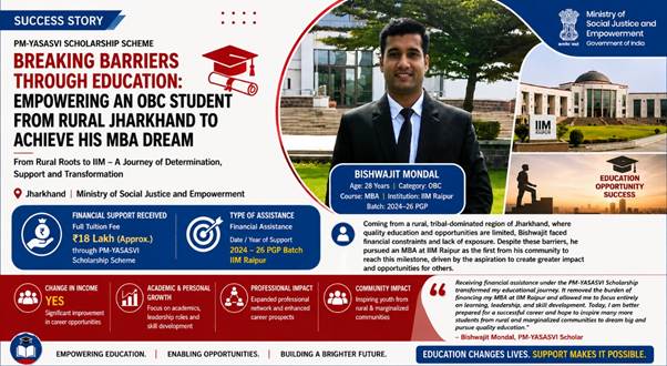 Empowering Dreams: Financial Aid Transforms Education for OBC Student