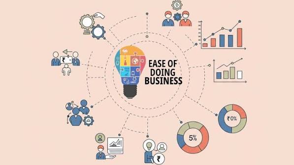 India Advances Business Reforms to Boost Ease of Doing Business