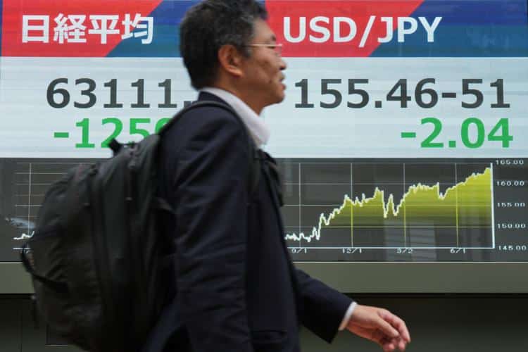 Wall Street Approaches Record High Amidst Easing Inflation and Declining Oil Prices