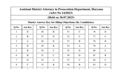 Haryana SSSC Clerk Answer Key 2026