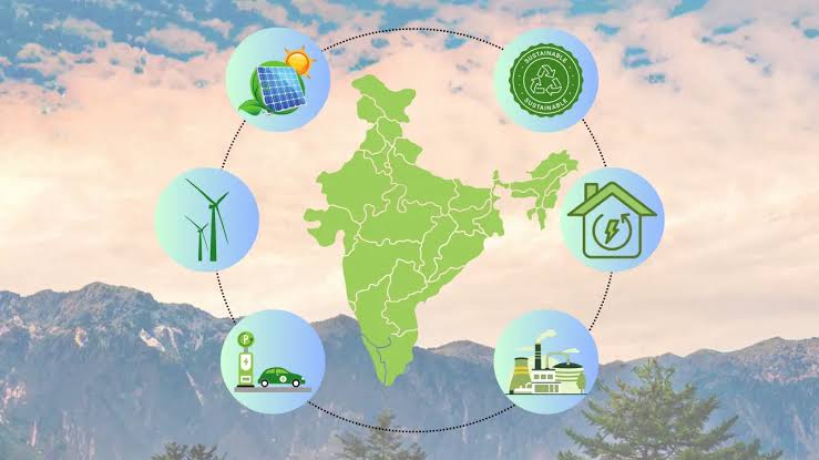 India's Energy Transition: A Path Towards Self-Reliance and Sustainability