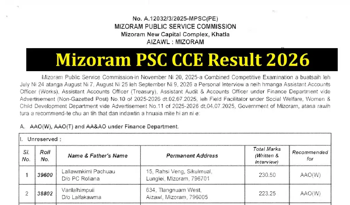 Mizoram PSC CCE Result 2026