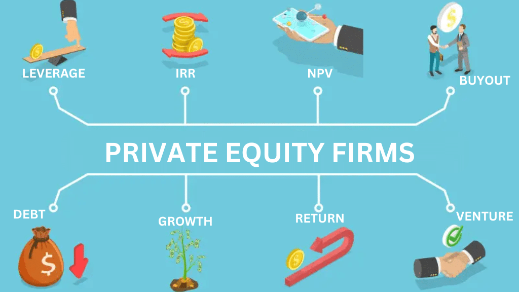 Private Equity Firms Target Experience-Driven Consumer Trends