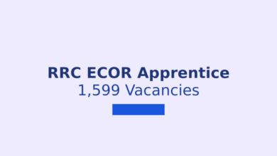 RRC ECOR apprentice recruitment 2026