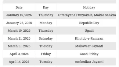 Government Holidays 2026