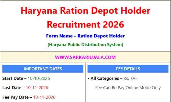 Haryana Ration Depot Holder Recruitment 2026