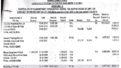 Homebuyer Receives Tax Relief from ITAT Kolkata After Upfront Payment for Property Amid Rising Circle Value