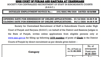 Punjab Court Clerk Vacancy 2026