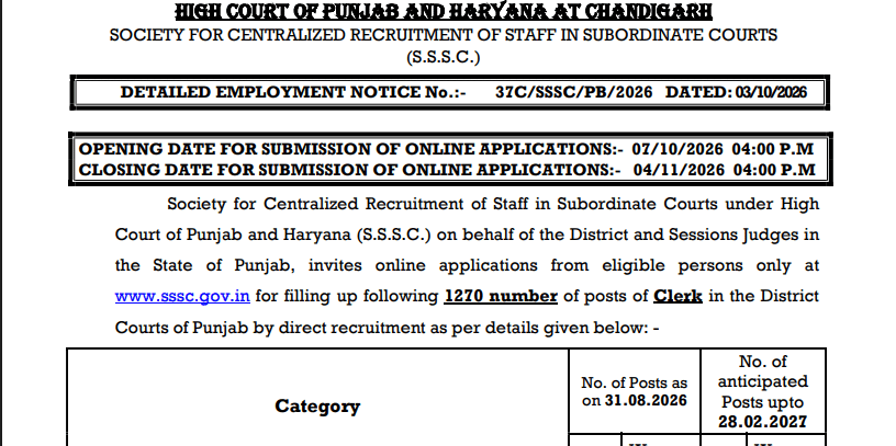Punjab Court Clerk Vacancy 2026