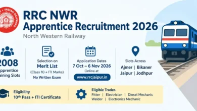 RRC NWR Apprentice Recruitment 2026