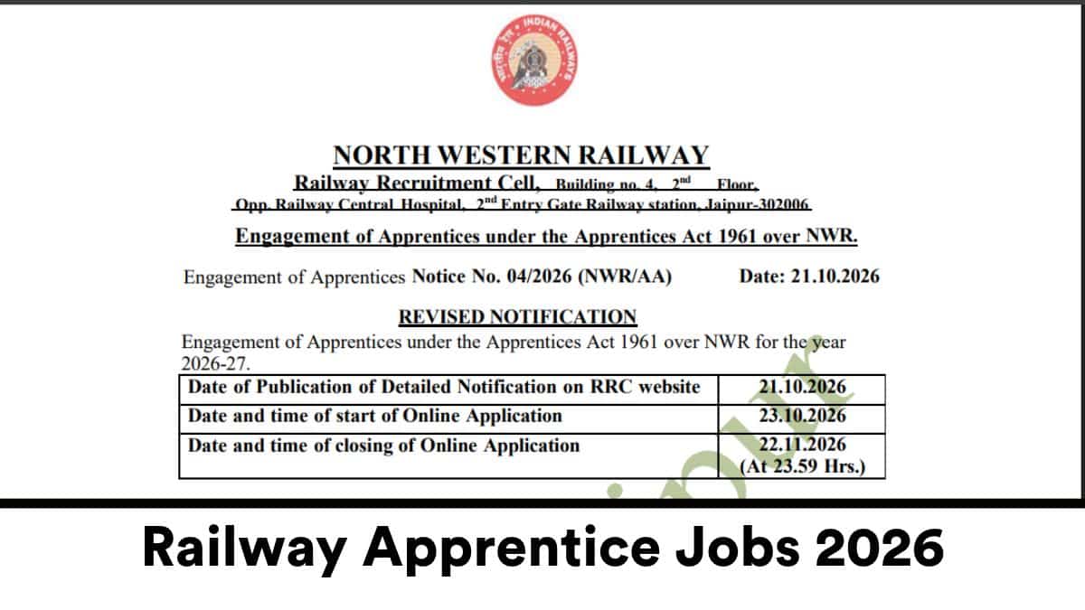 RRC NWR Apprentice Recruitment 2026