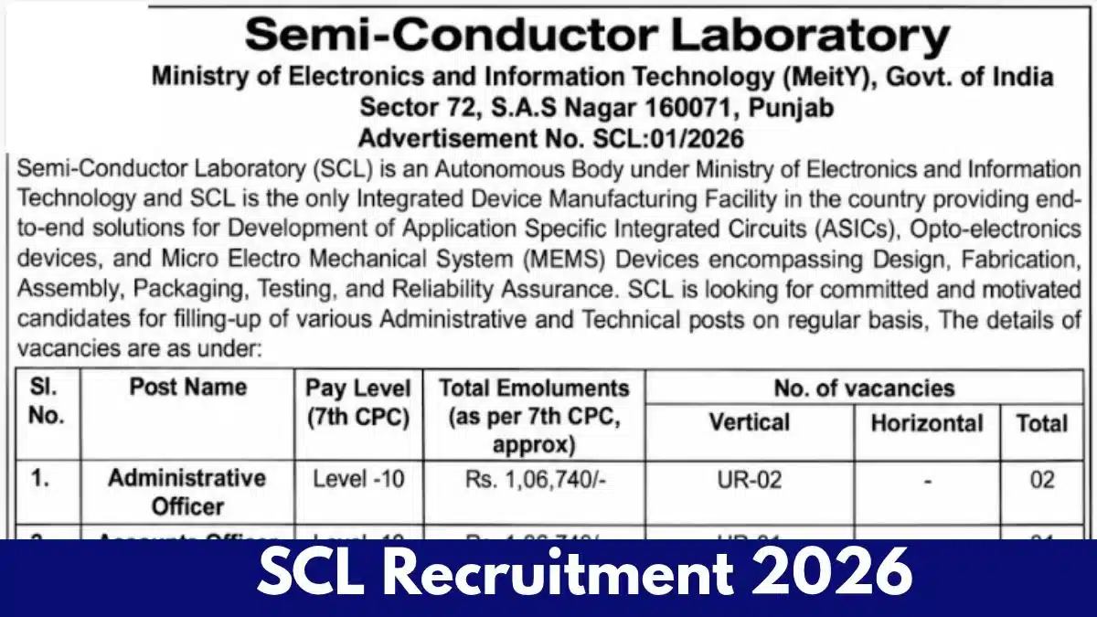 SCL Recruitment 2026